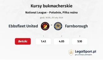 Ebbsfleet United - Farnborough kursy bukmacherskie