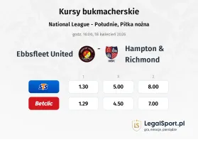 Ebbsfleet United - Hampton & Richmond kursy bukmacherskie