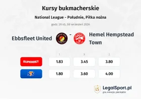 Ebbsfleet United - Hemel Hempstead Town kursy bukmacherskie