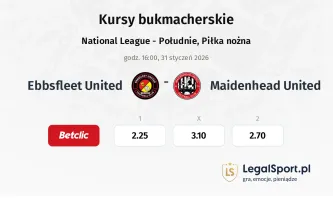 Ebbsfleet United - Maidenhead United kursy bukmacherskie