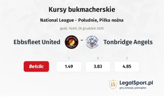 Ebbsfleet United - Tonbridge Angels kursy bukmacherskie