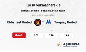 Ebbsfleet United - Torquay United kursy bukmacherskie