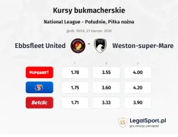 Ebbsfleet United - Weston-super-Mare kursy bukmacherskie
