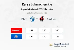Ebro - Reddis kursy bukmacherskie
