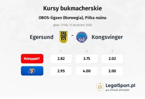 Egersund - Kongsvinger kursy bukmacherskie