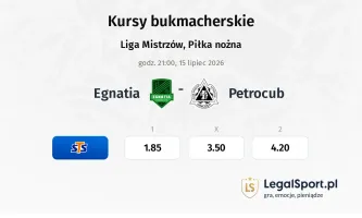 Egnatia - Petrocub kursy bukmacherskie