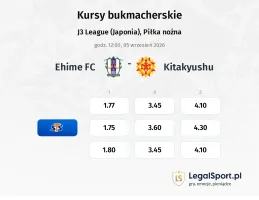 Ehime FC - Kitakyushu kursy bukmacherskie