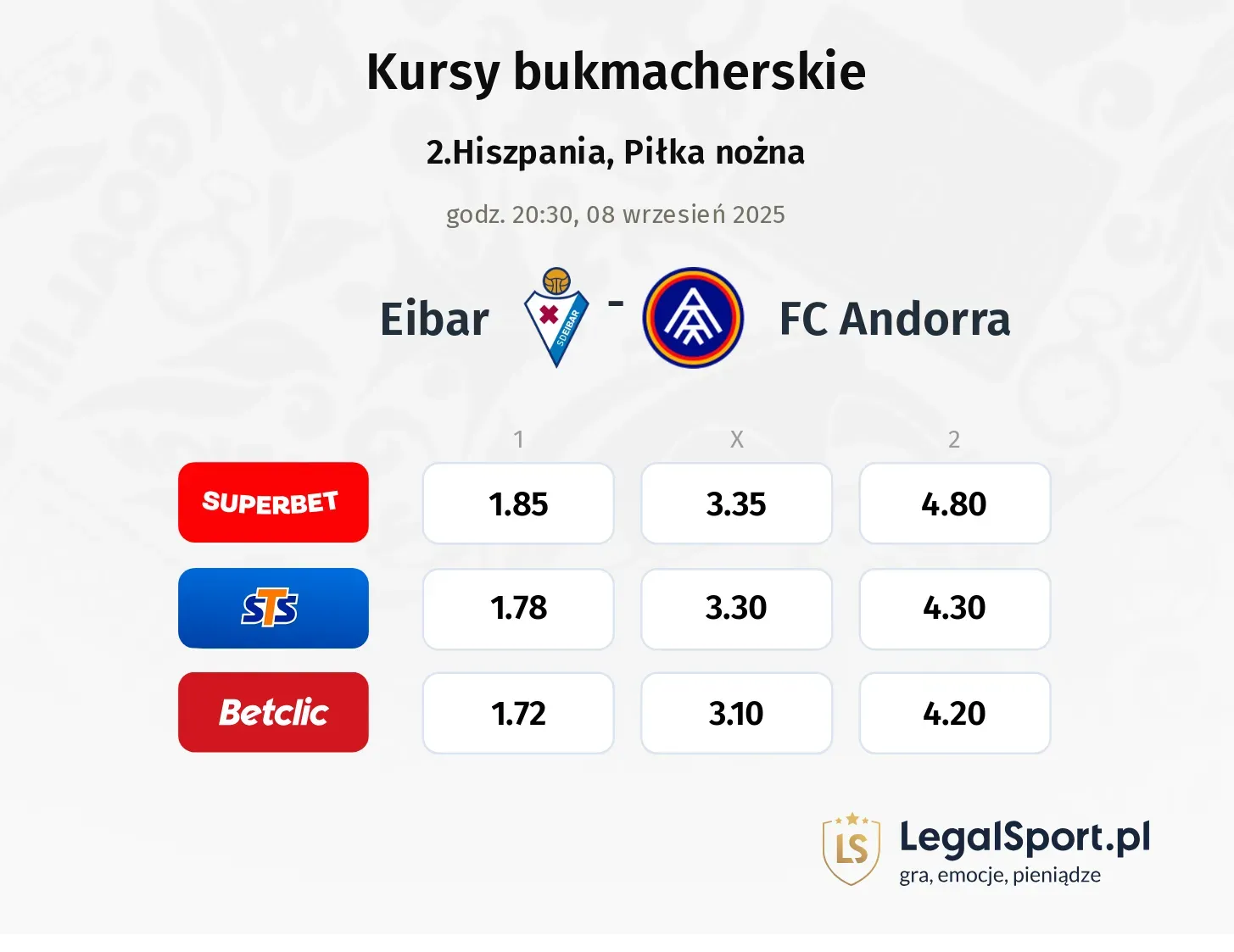 Kursy Eibar - FC Andorra