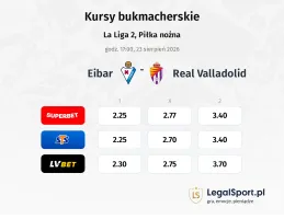 Eibar - Real Valladolid kursy bukmacherskie