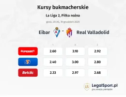 Eibar - Real Valladolid kursy bukmacherskie