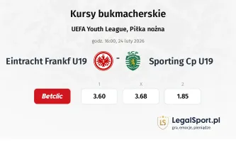 Eintracht Frankf U19 - Sporting CP U19 kursy bukmacherskie