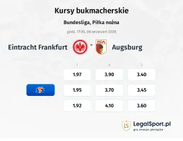 Eintracht Frankfurt - Augsburg kursy bukmacherskie