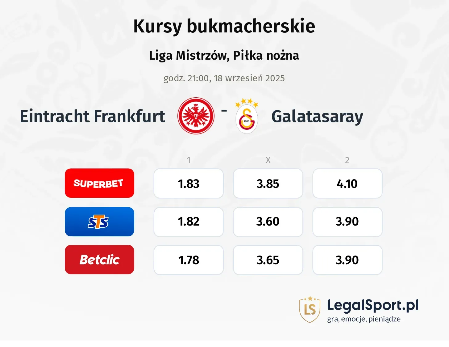 Kursy Eintracht Frankfurt - Galatasaray
