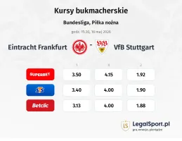 Eintracht Frankfurt - VfB Stuttgart kursy bukmacherskie