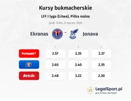 Ekranas - Jonava kursy bukmacherskie