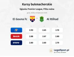El Gouna FC - Al Ittihad kursy bukmacherskie