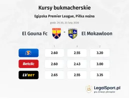El Gouna FC - El Mokawloon kursy bukmacherskie