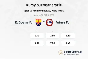 El Gouna FC - Future FC kursy bukmacherskie