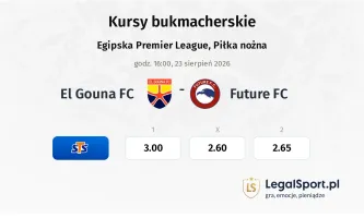 El Gouna FC - Future FC kursy bukmacherskie