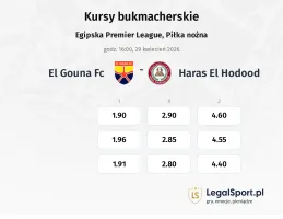 El Gouna FC - Haras El Hodood kursy bukmacherskie