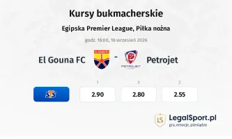 El Gouna FC - Petrojet kursy bukmacherskie