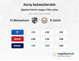 El Mokawloon - El Geish kursy bukmacherskie