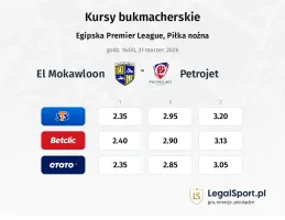 El Mokawloon - Petrojet kursy bukmacherskie