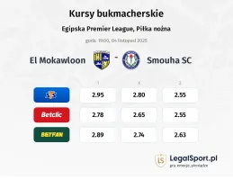 El Mokawloon - Smouha SC kursy bukmacherskie