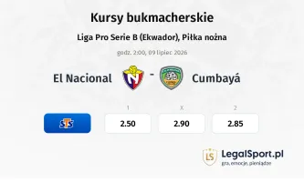 El Nacional - Cumbayá kursy bukmacherskie