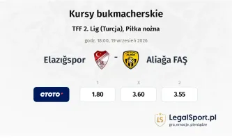 Elazığspor - Aliağa FAŞ kursy bukmacherskie