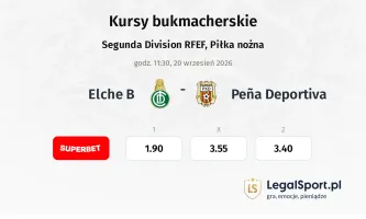 Elche B - Peña Deportiva kursy bukmacherskie