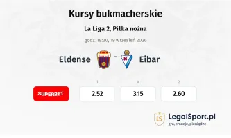 Eldense - Eibar kursy bukmacherskie