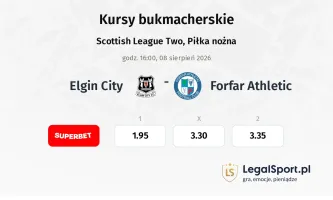 Elgin City - Forfar Athletic kursy bukmacherskie
