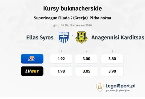 Ellas Syros - Anagennisi Karditsas kursy bukmacherskie