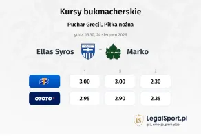 Ellas Syros - Marko kursy bukmacherskie