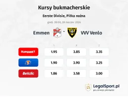 Emmen - VVV Venlo kursy bukmacherskie