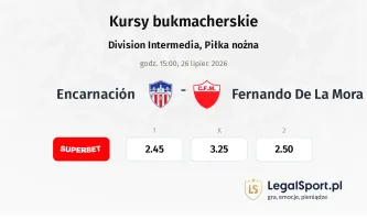 Encarnación - Fernando De La Mora kursy bukmacherskie