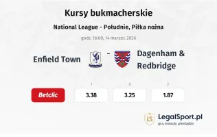 Enfield Town - Dagenham & Redbridge kursy bukmacherskie