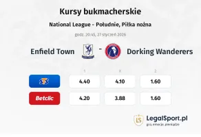 Enfield Town - Dorking Wanderers kursy bukmacherskie