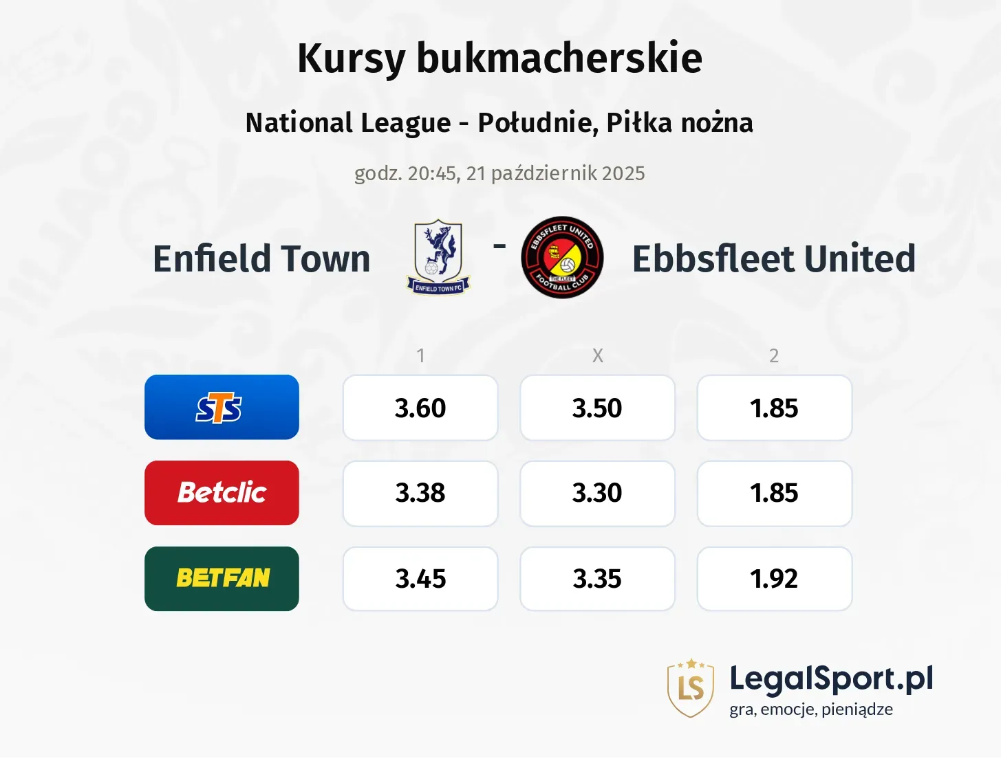 Enfield Town - Ebbsfleet United kursy bukmacherskie