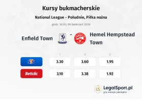 Enfield Town - Hemel Hempstead Town kursy bukmacherskie