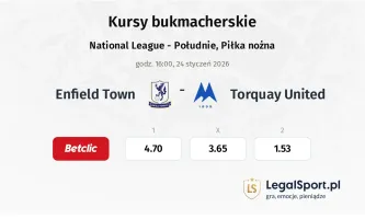 Enfield Town - Torquay United kursy bukmacherskie