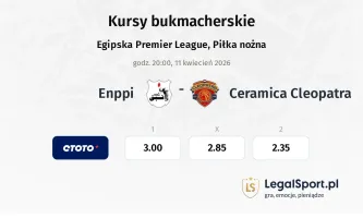 Enppi - Ceramica Cleopatra kursy bukmacherskie