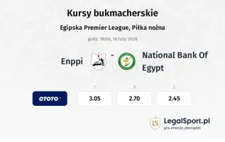 Enppi - National Bank of Egypt kursy bukmacherskie