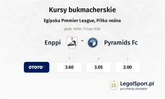 Enppi - Pyramids FC kursy bukmacherskie