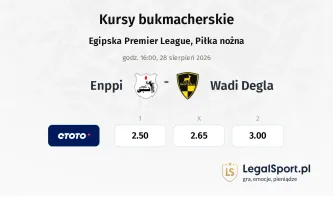 Enppi - Wadi Degla kursy bukmacherskie