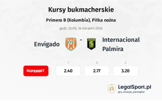 Envigado - Internacional Palmira kursy bukmacherskie
