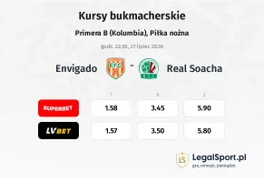 Envigado - Real Soacha kursy bukmacherskie