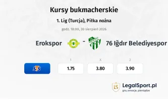 Erokspor - 76 Iğdır Belediyespor kursy bukmacherskie