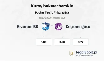 Erzurum BB - Keçiörengücü kursy bukmacherskie